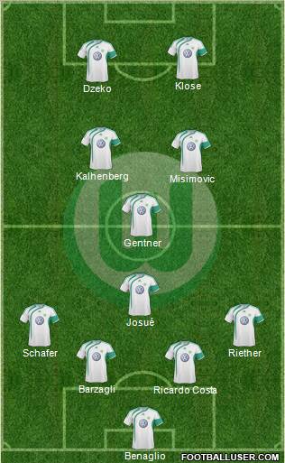 VfL Wolfsburg 4-4-2 football formation