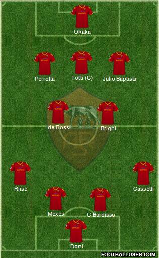 AS Roma Formation 2010