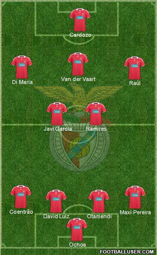 Sport Lisboa e Benfica - SAD football formation