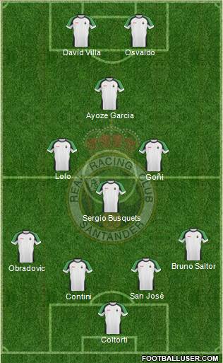 R. Racing Club S.A.D. 4-4-2 football formation