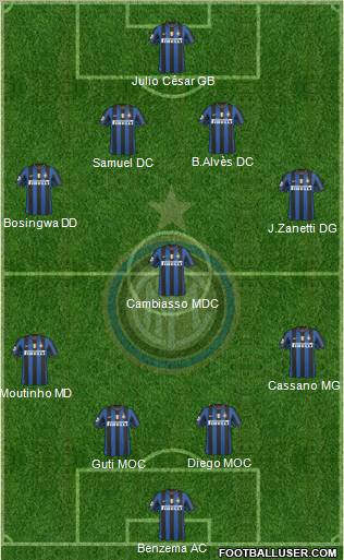 F.C. Internazionale Formation 2010