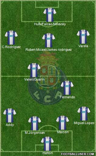 Futebol Clube do Porto - SAD Formation 2010