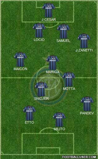 F.C. Internazionale Formation 2010