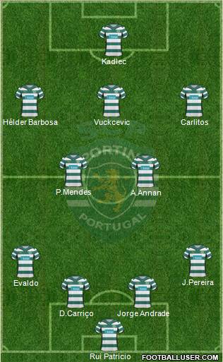 Sporting Clube de Portugal - SAD football formation