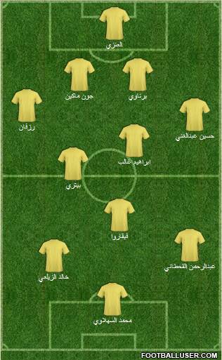 Al-Nassr (KSA) Formation 2010