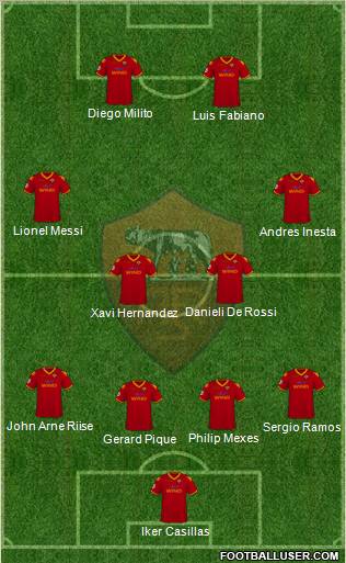 AS Roma Formation 2010