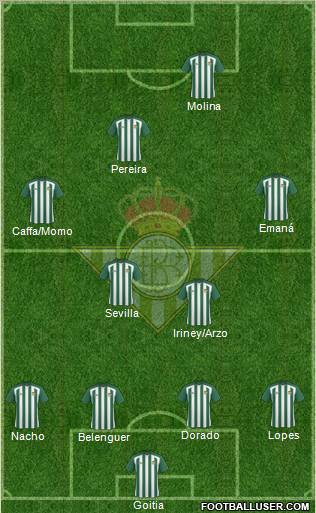 Real Betis B., S.A.D. Formation 2010