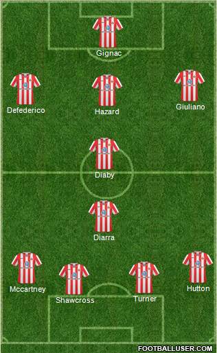 Sunderland 4-3-3 football formation