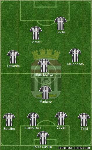 F.C. Cartagena football formation