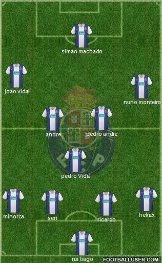 Futebol Clube do Porto - SAD Formation 2010