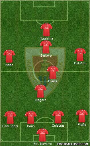 C.D. Numancia S.A.D. Formation 2010