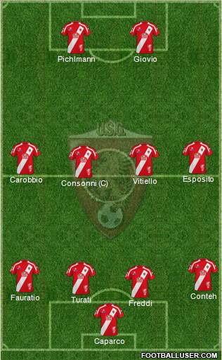 Grosseto Formation 2010