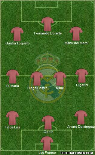 Real Madrid C.F. Formation 2010