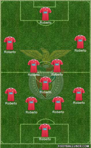 Sport Lisboa e Benfica - SAD Formation 2010