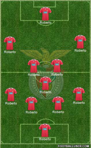 Sport Lisboa e Benfica - SAD football formation