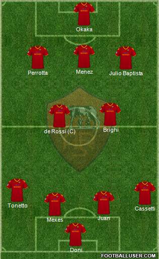 AS Roma Formation 2010