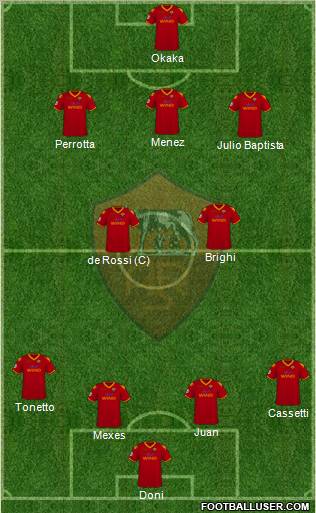 AS Roma football formation