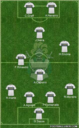 Gimnasia y Esgrima de La Plata Formation 2010