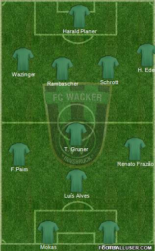 FC Wacker Innsbruck Formation 2010