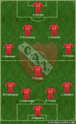 Independiente 4-3-2-1 football formation