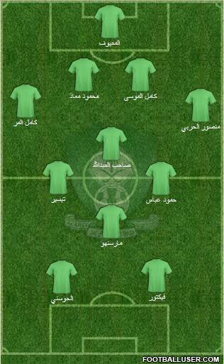Al-Ahli (KSA) Formation 2010