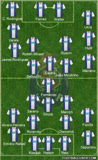 Futebol Clube do Porto - SAD Formation 2010