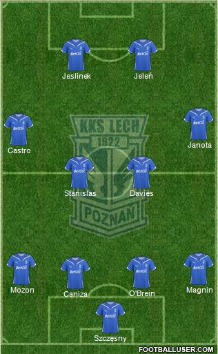 Lech Poznan football formation