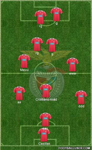 Sport Lisboa e Benfica - SAD 4-2-2-2 football formation