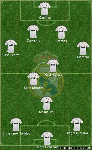 Real Madrid C.F. Formation 2010