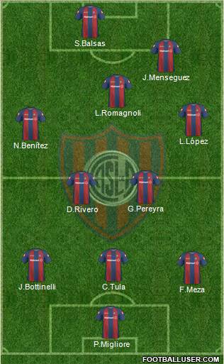 San Lorenzo de Almagro 3-4-1-2 football formation