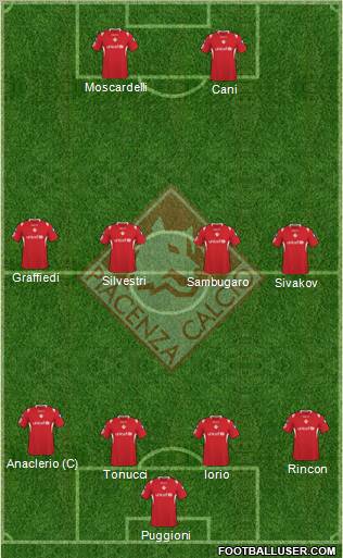 Piacenza Formation 2010