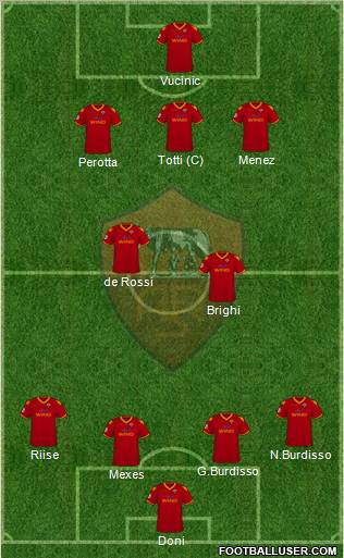 AS Roma Formation 2010