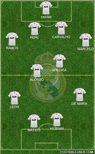 Real Madrid C.F. Formation 2010