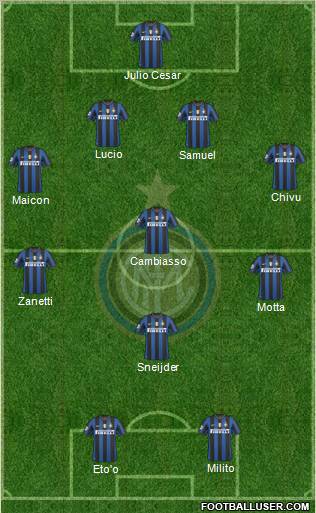 F.C. Internazionale Formation 2010