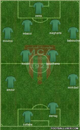 Mouloudia Club d'Alger football formation