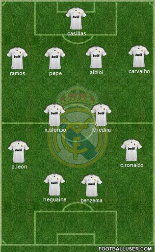 Real Madrid C.F. Formation 2010