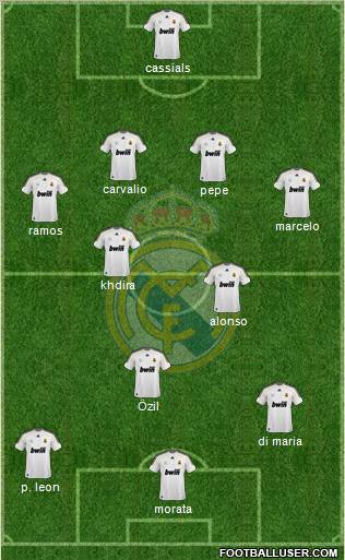 Real Madrid C.F. Formation 2010