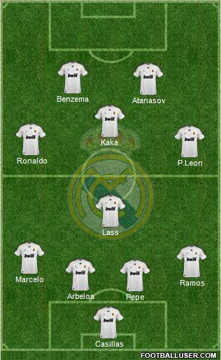 Real Madrid C.F. Formation 2010