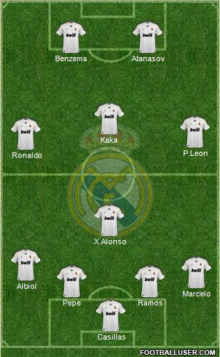 Real Madrid C.F. Formation 2010