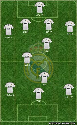 Real Madrid C.F. Formation 2010