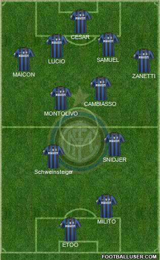 F.C. Internazionale Formation 2010