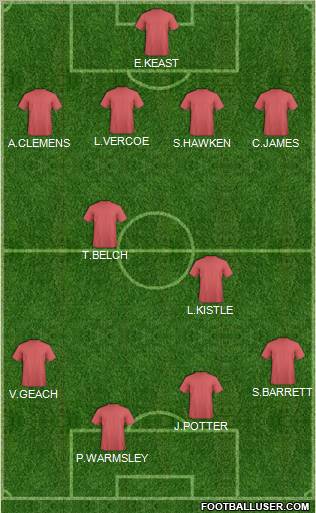Fifa Team Formation 2010