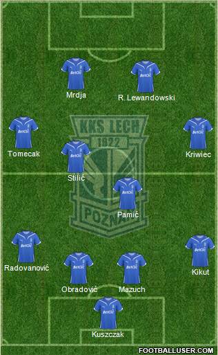 Lech Poznan football formation