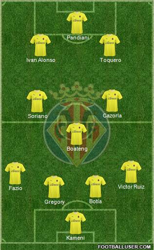 Villarreal C.F., S.A.D. football formation