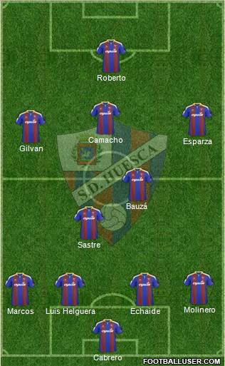 S.D. Huesca Formation 2010