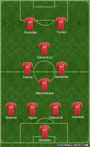 Liverpool Formation 2010