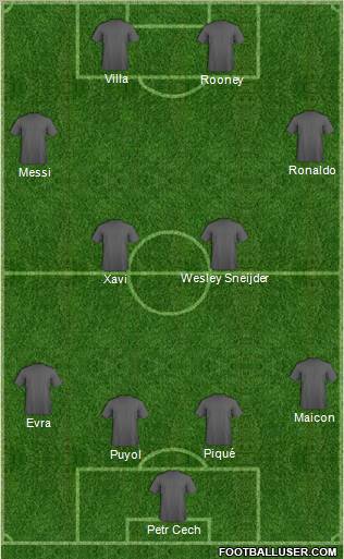 Dream Team Formation 2010