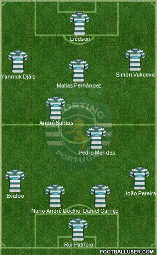 Sporting Clube de Portugal - SAD Formation 2010