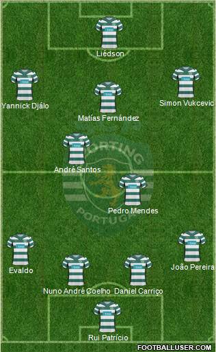 Sporting Clube de Portugal - SAD football formation