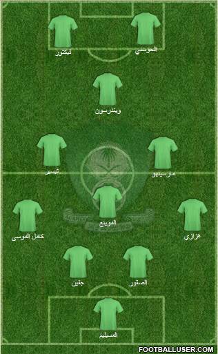 Al-Ahli (KSA) Formation 2010